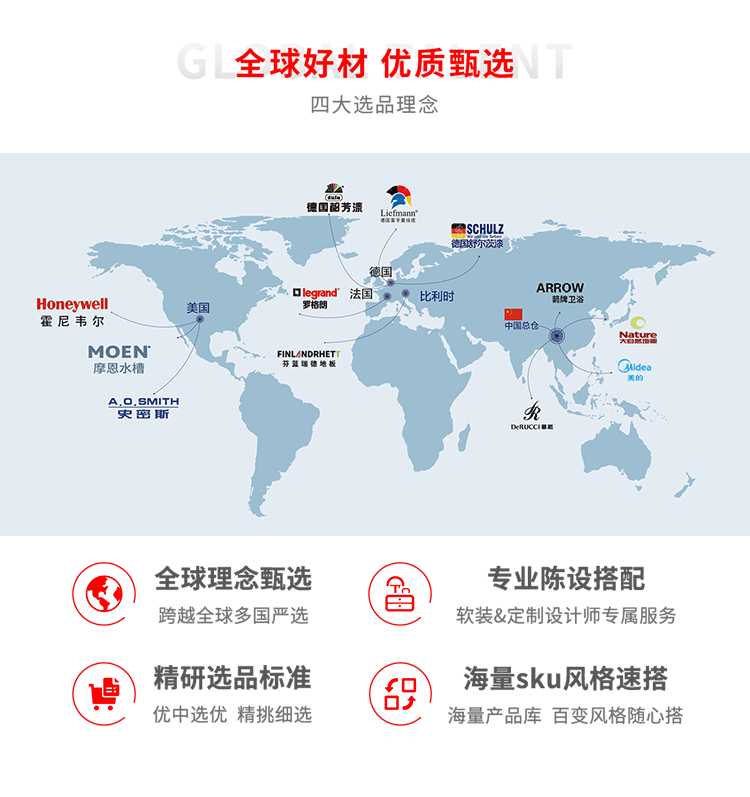 &#27431;&#23453;&#23448;&#26041;&#31471;&#24179;&#21488;&#45;&#27431;&#23453;&#40;&#20013;&#22269;&#41;